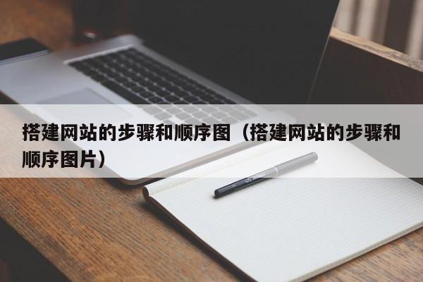 搭建网站的步骤和顺序图（搭建网站的步骤和顺序图片）